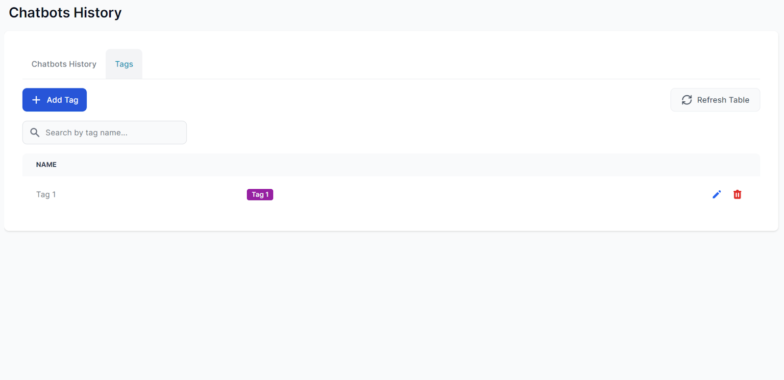 Flowhunt's tags in chatbot history