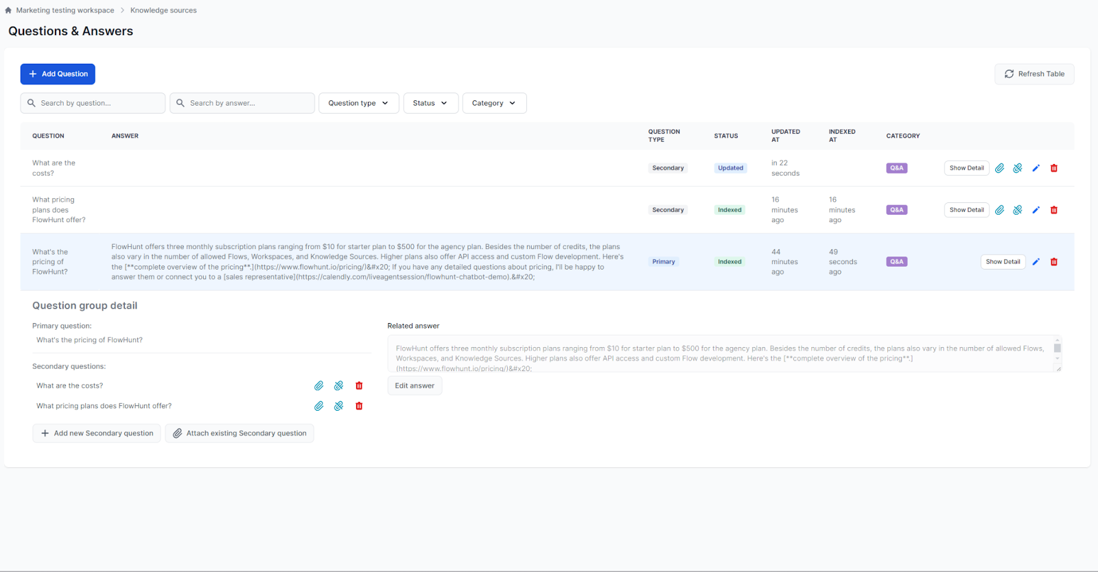 Question details shown in FlowHunt's Question & Answers