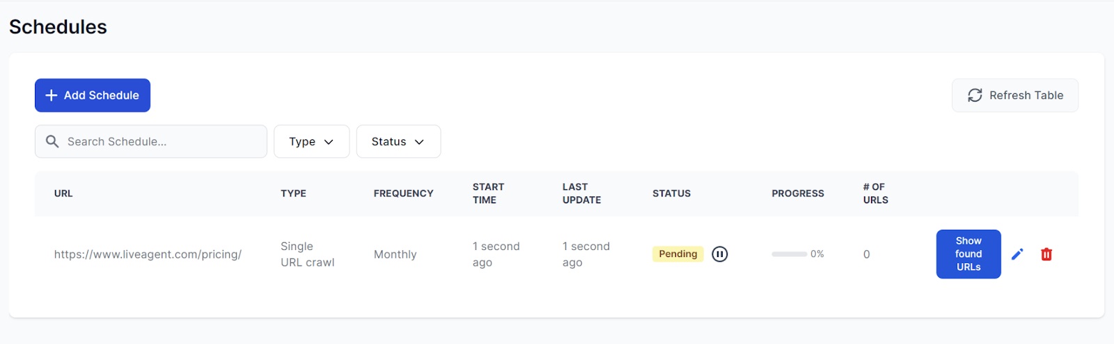 Schedules overview in Flowhunt
