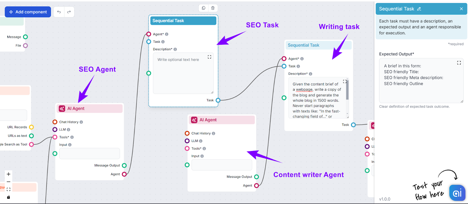 Breaking down the advanced blog generator Flow. We can see the SEO and content writer agents, connected to their respective writing and seo tasks.
