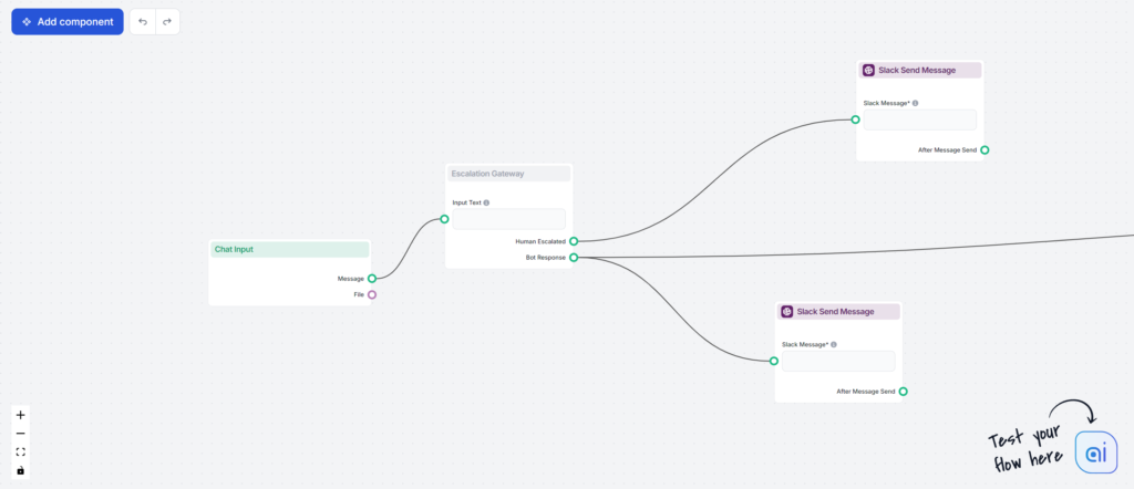 Send message Slack integration