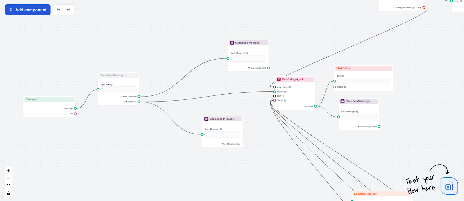 Slack with AI Agent outputs