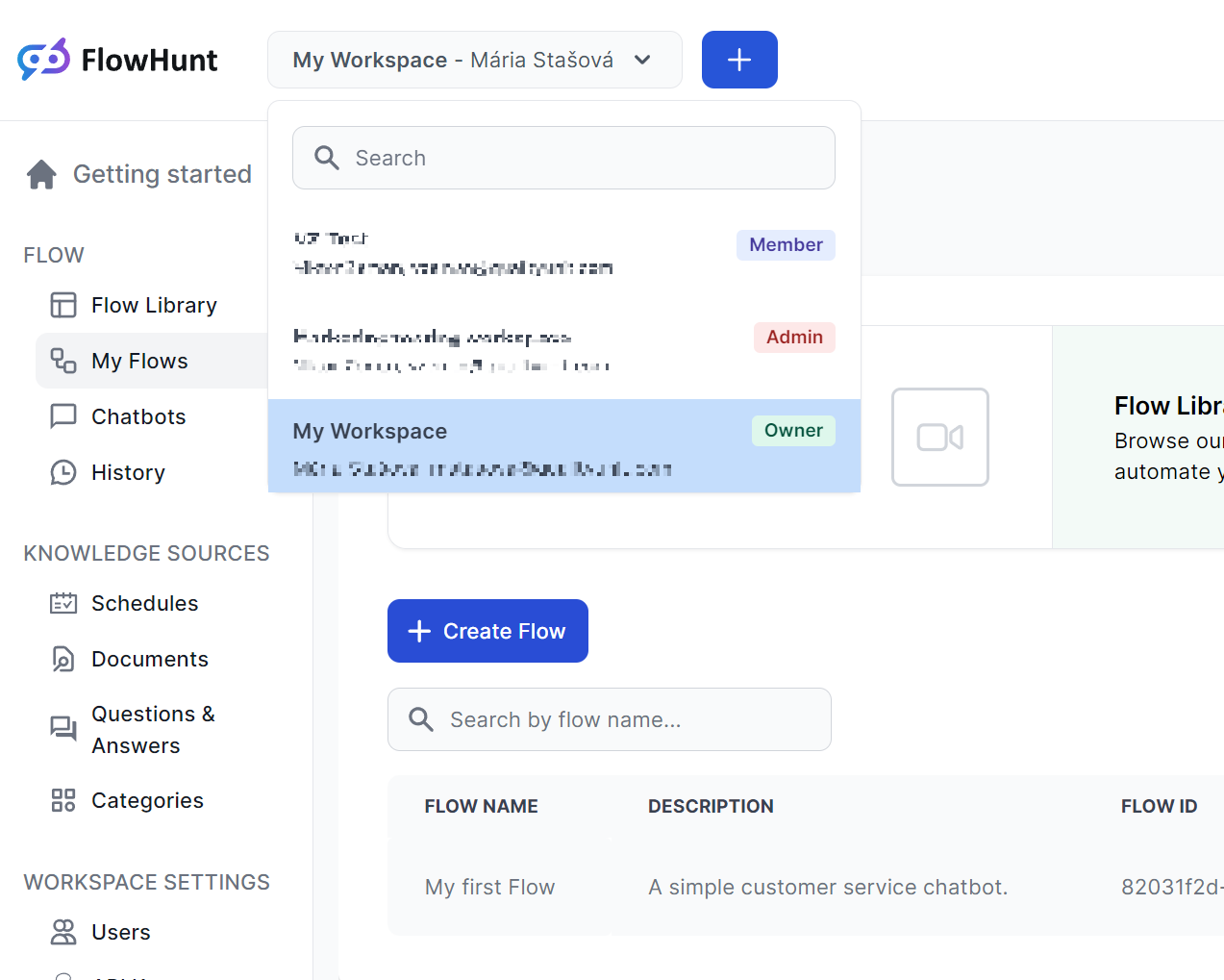FlowHunt's My Workspace overview
