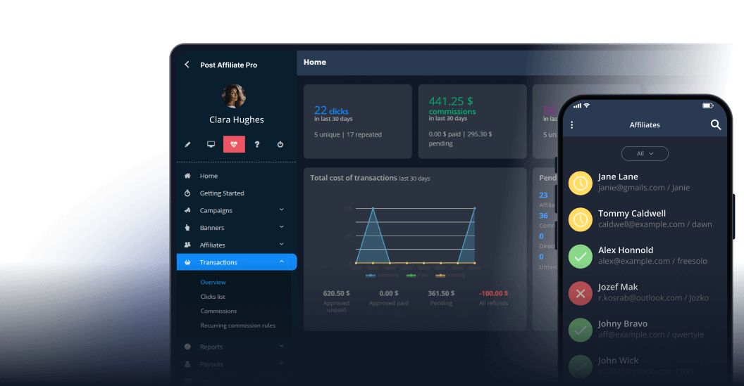 FlowHunt Dashboard