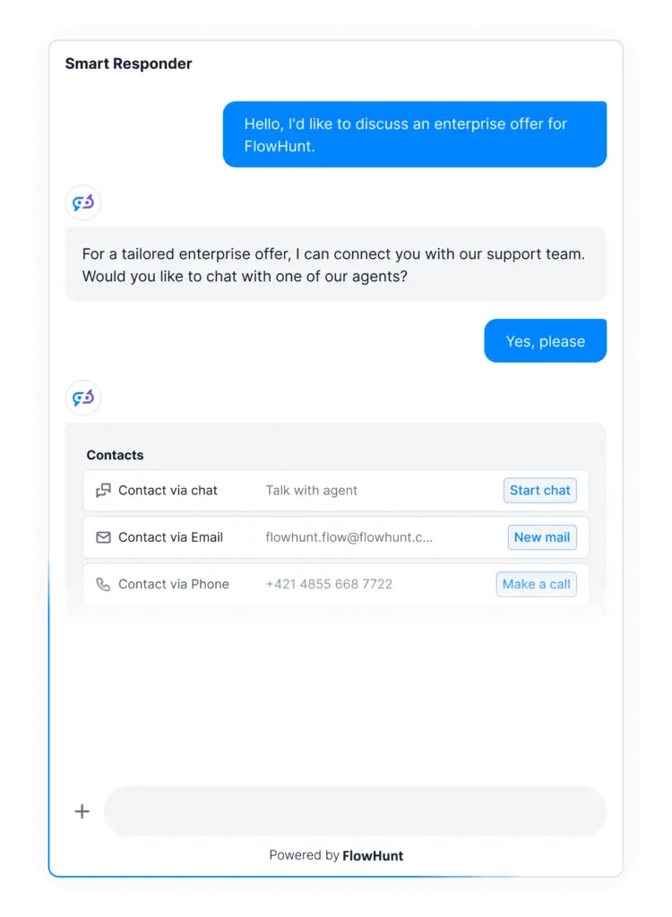An example chatbot conversation showcasing FlowHunt's customer service capabilities. The Flow used is a siple customer service AI Agent with lead generation and handoff capaiblities.