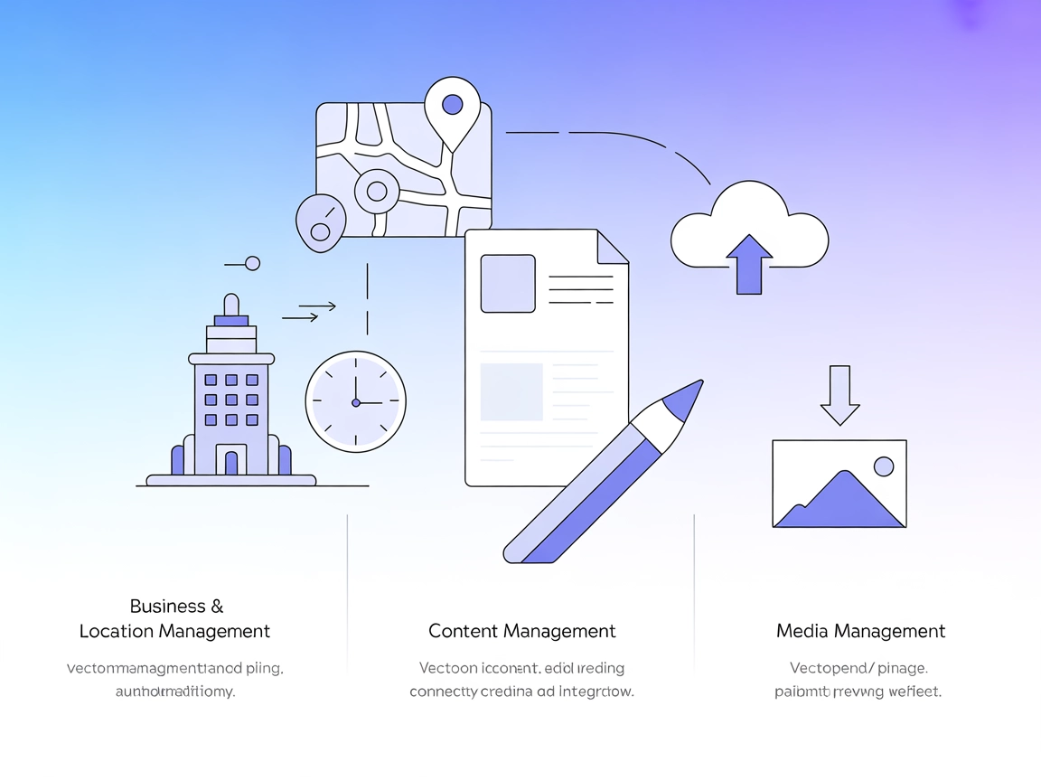 نظام إدارة المحتوى DevHub