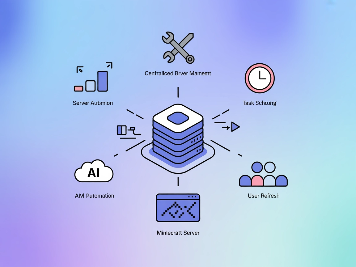 Intégration du serveur Minecraft JavaFX
