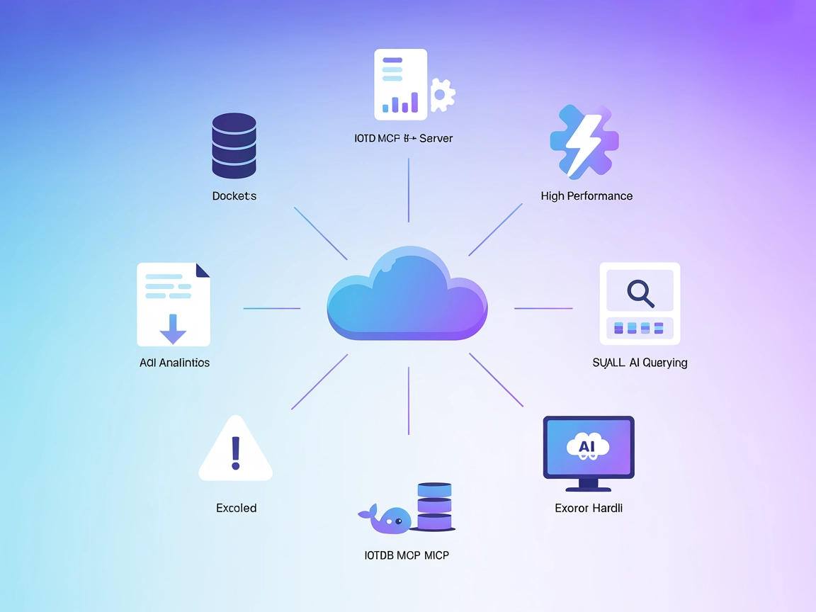 خادم Apache IoTDB MCP