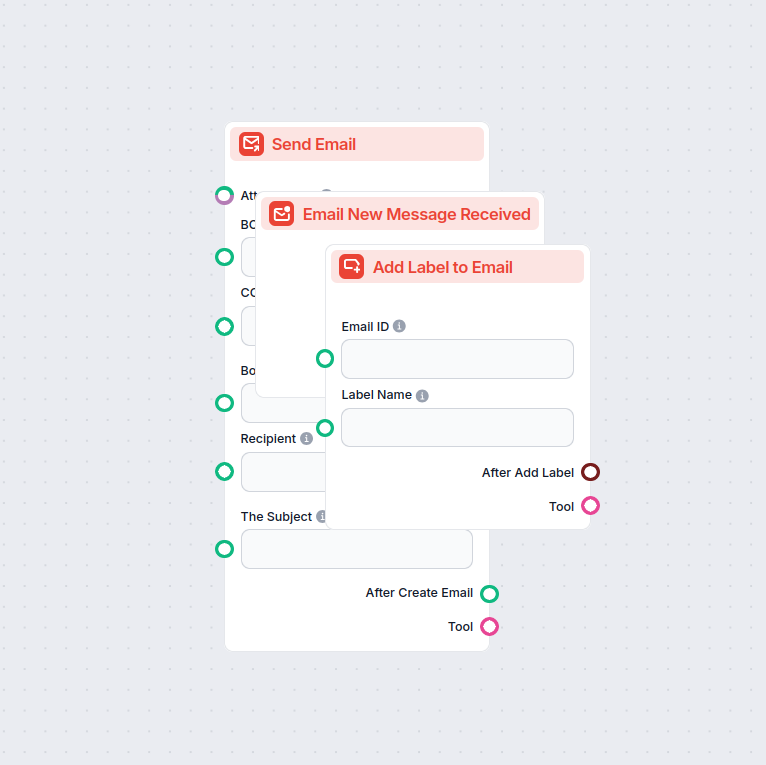 Automatisert e-postsending