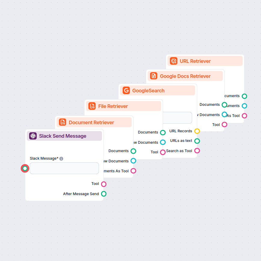 Sådan forbinder du FlowHunt & HubSpot