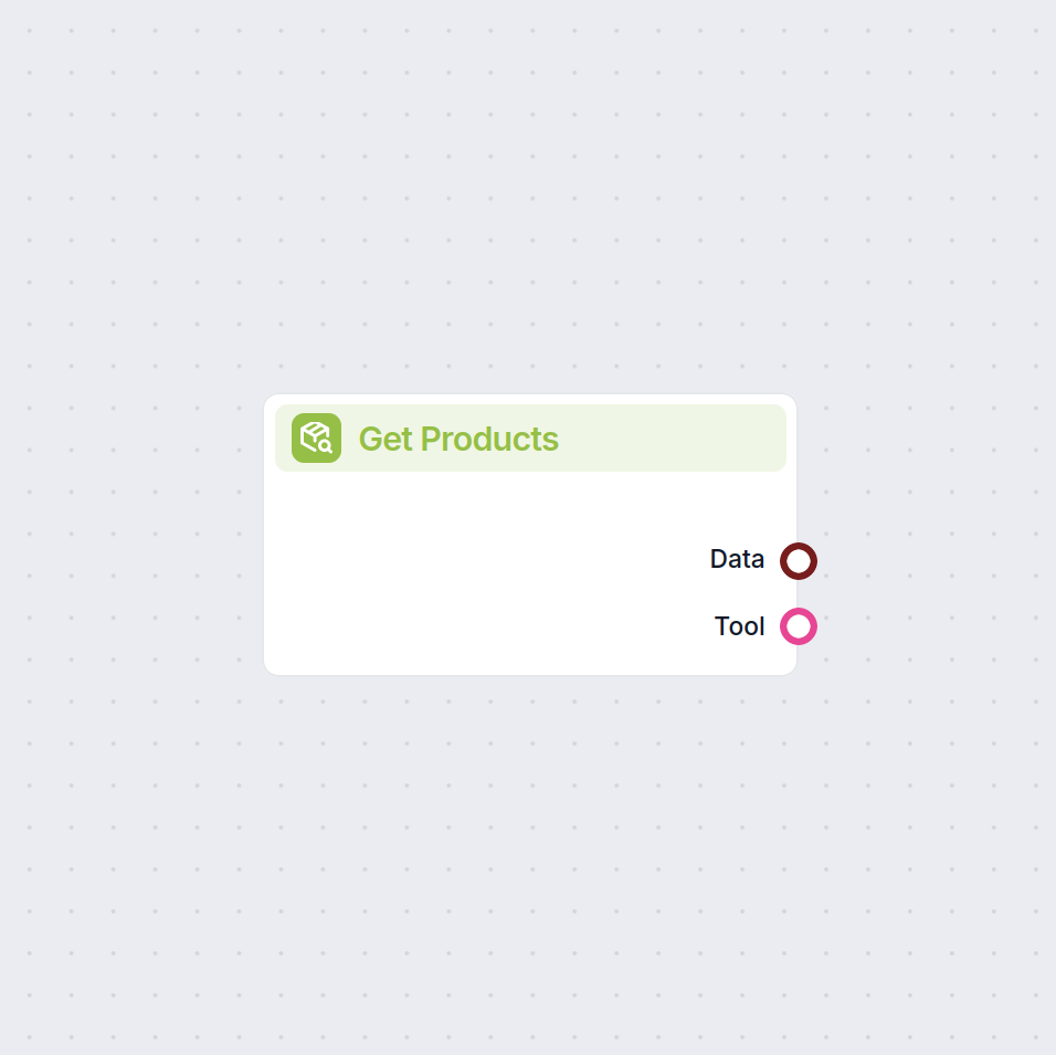 Shopify商品発見