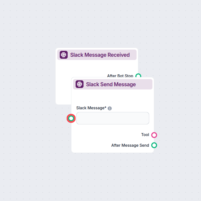 Slack-automatisering