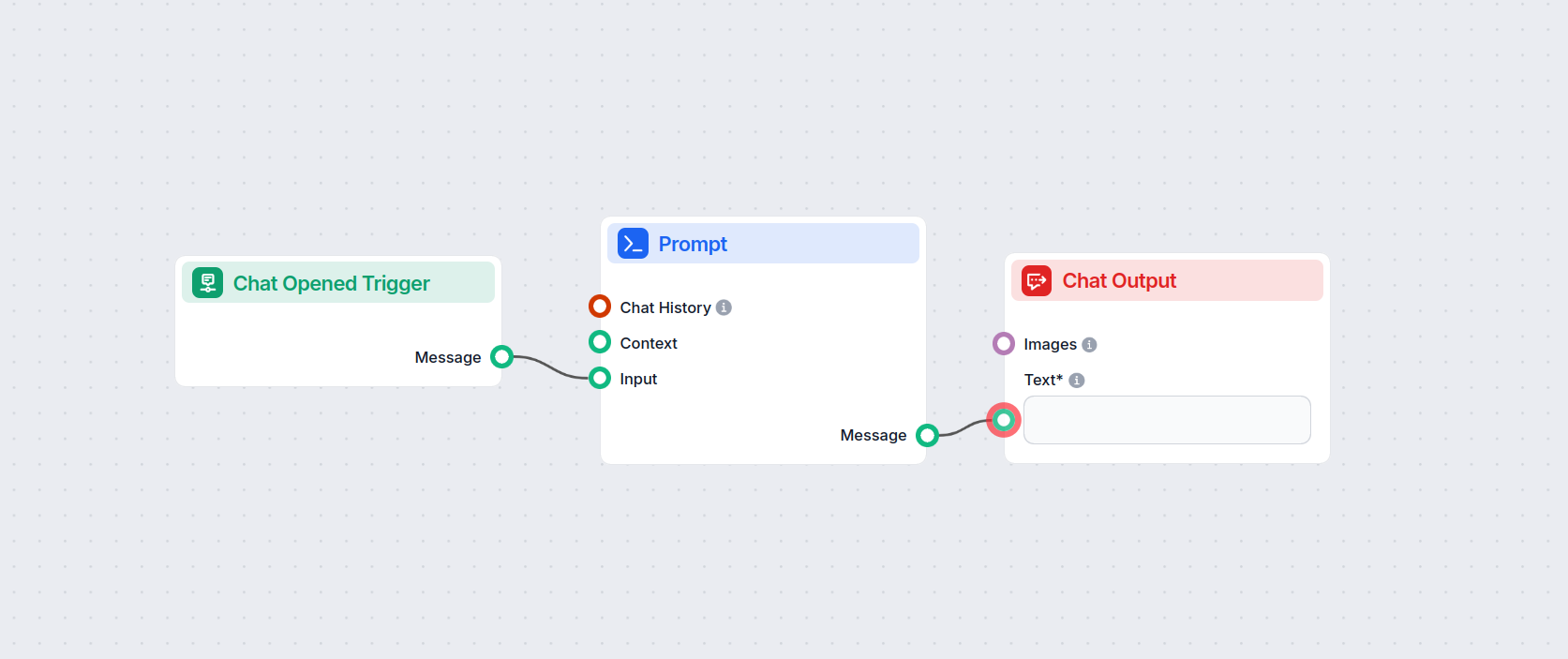 Màn hình cài đặt Shopify OAuth