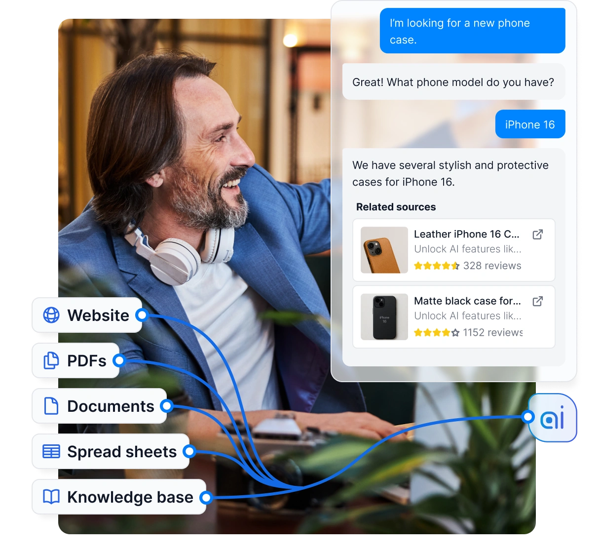 Intelligente Chatboter & AI Virtuelle Assistenter