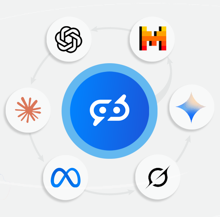 Integraciones de automatización