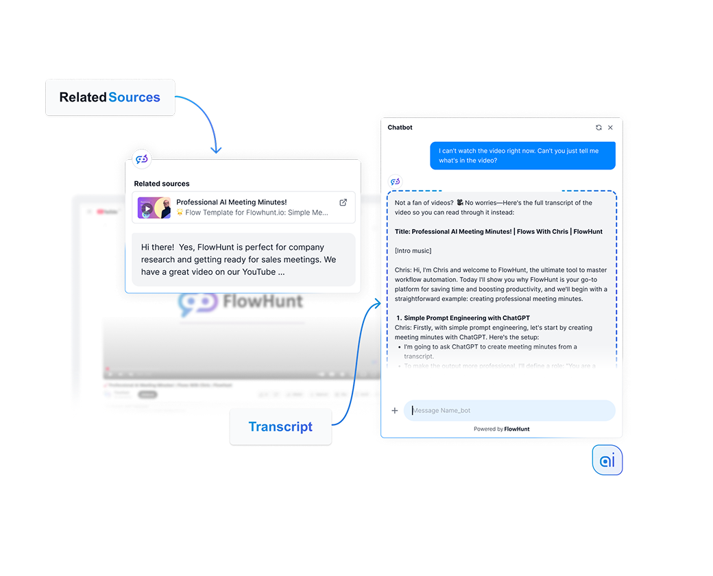 chatbot die antwoorden verrijkt door bronnen te koppelen