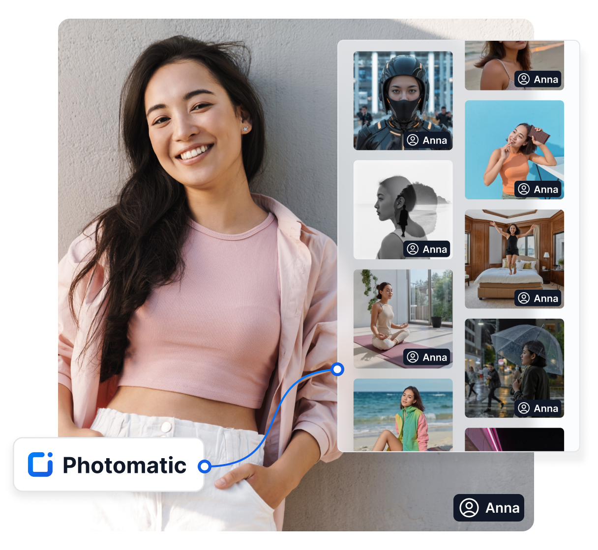 Train AI to generate photos of you