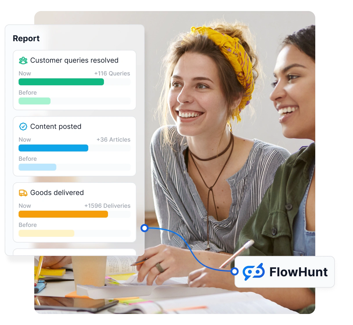 Hero-Bild: KI-Lösungen für die Unternehmenstransformation
