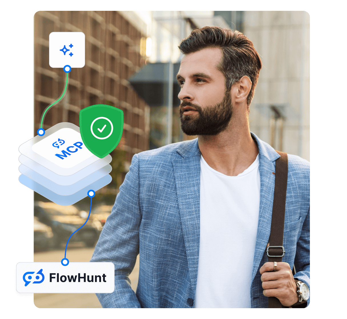 Turnkey MCP Server Development