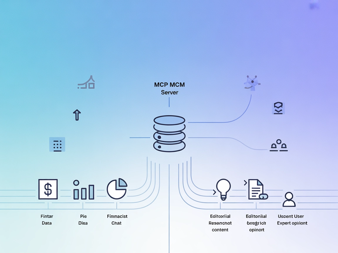 Integração com o Morningstar MCP Server