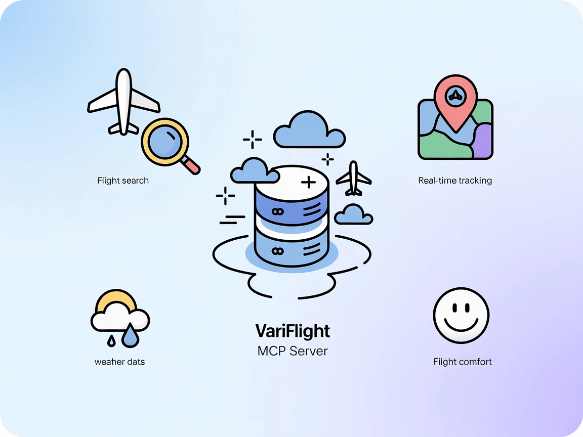 Variflight MCP Server-Integration