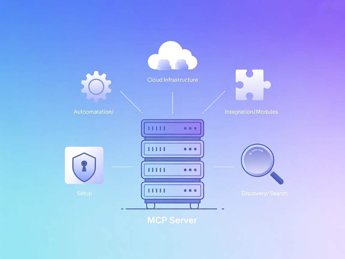 Terraform MCP Server Integration