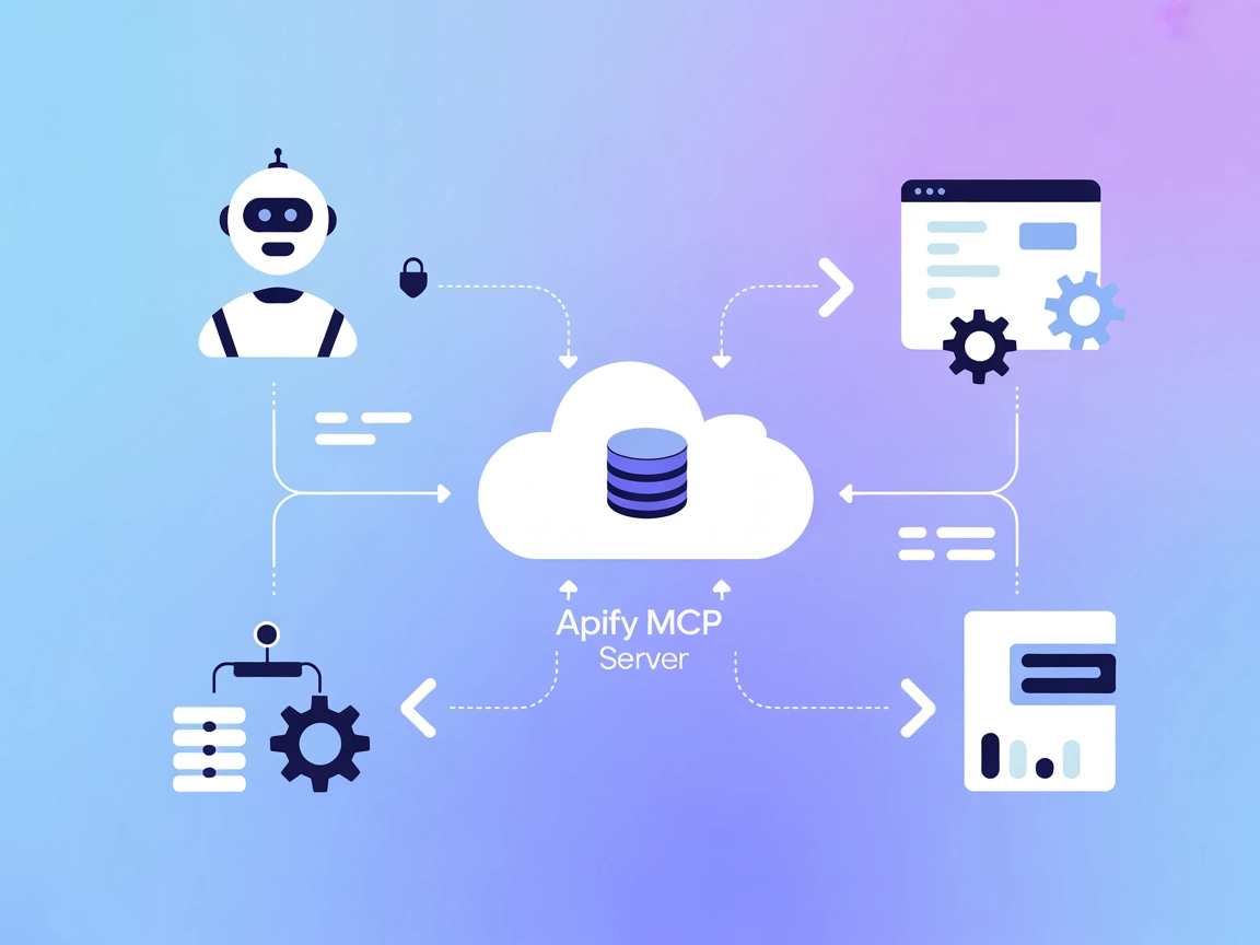 Intégration du serveur Apify MCP
