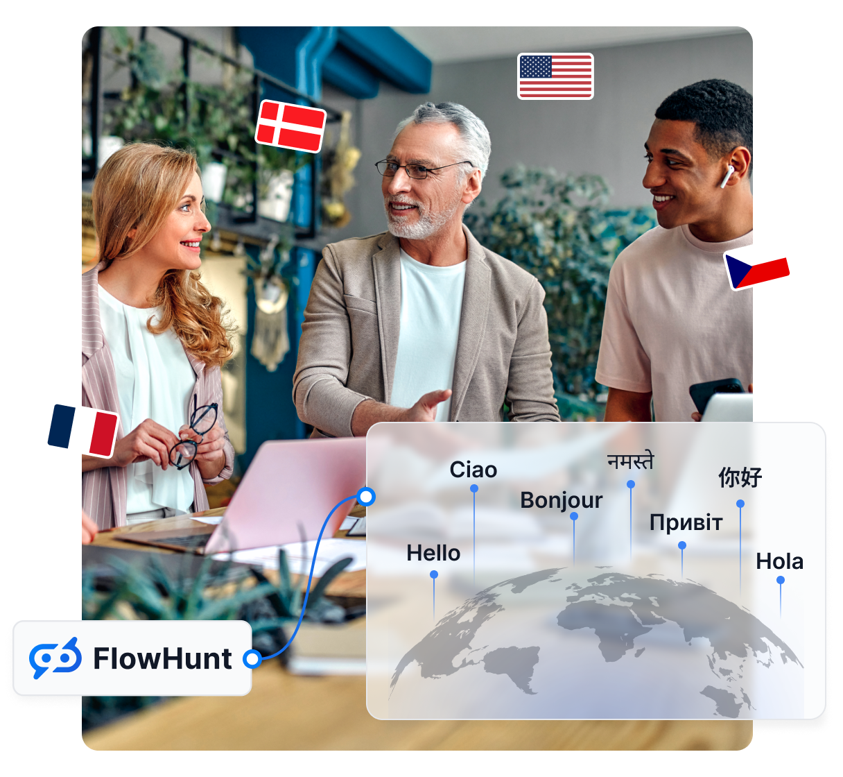 A simple illustration of multilingual chatbot features.