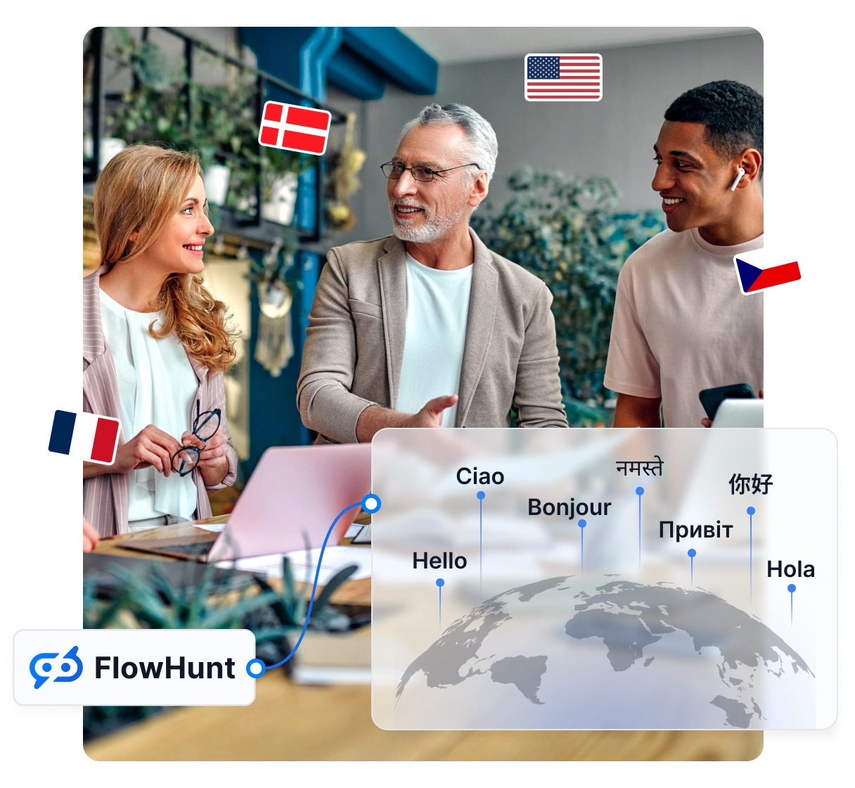 Multilingual content localization and translation automation