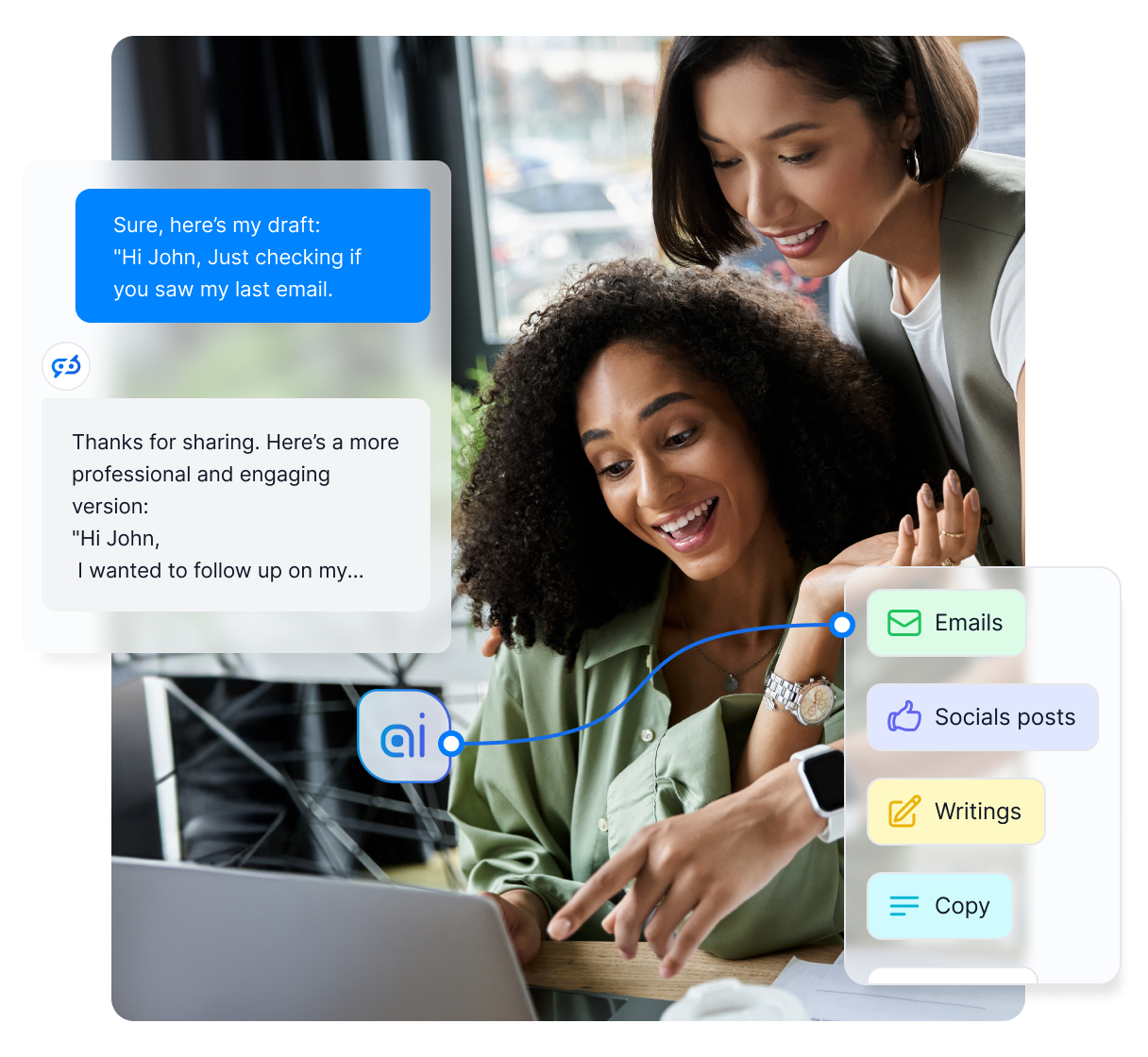 Any Type of Content, Every Step of The Way