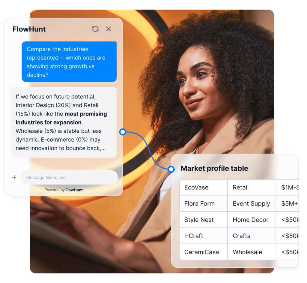 Audience sentiment analysis and business intelligence for media