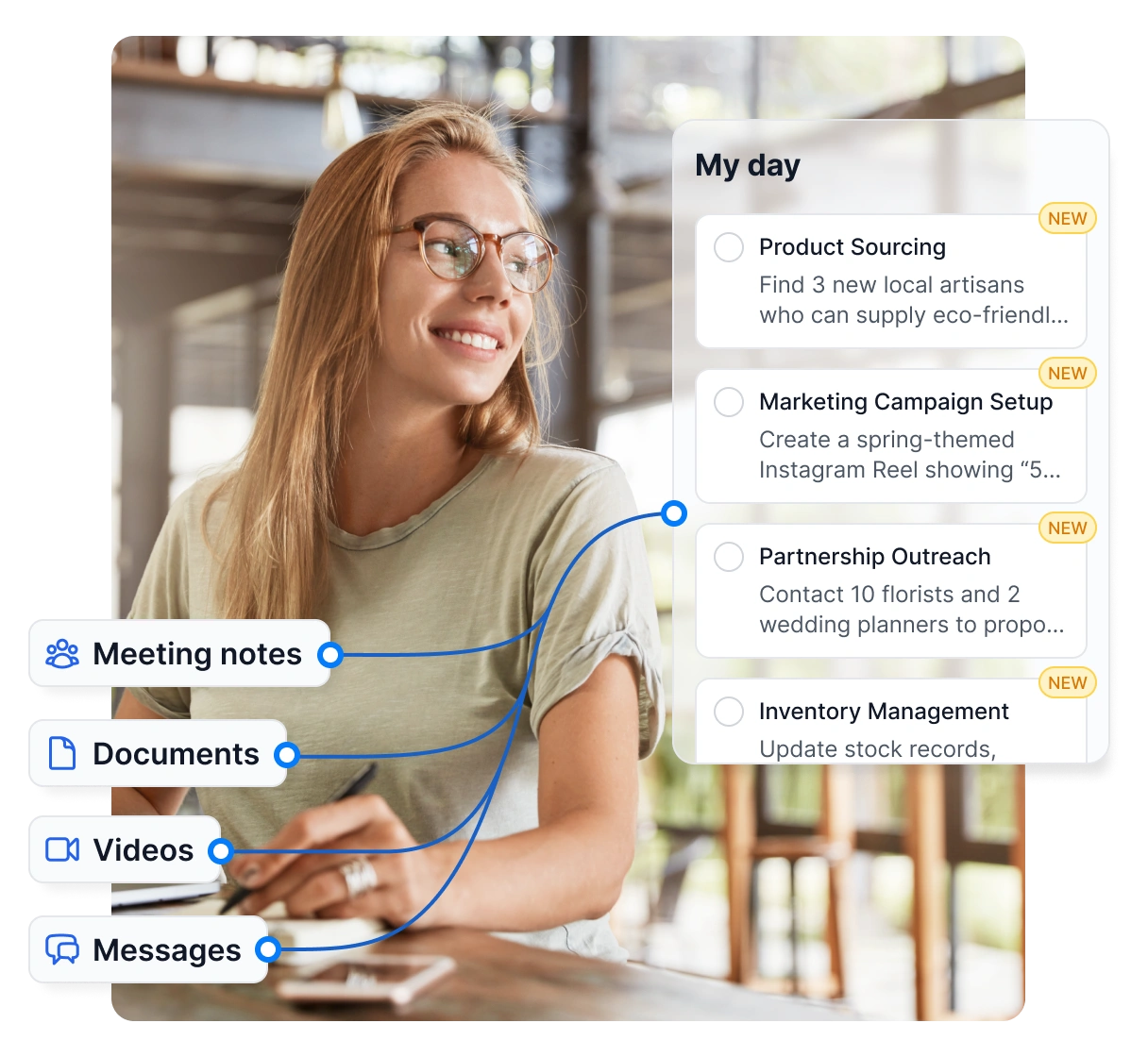 AI workflow automation dashboard showing a meeting transcript being processed into a structured report with assigned action items and automated routing.