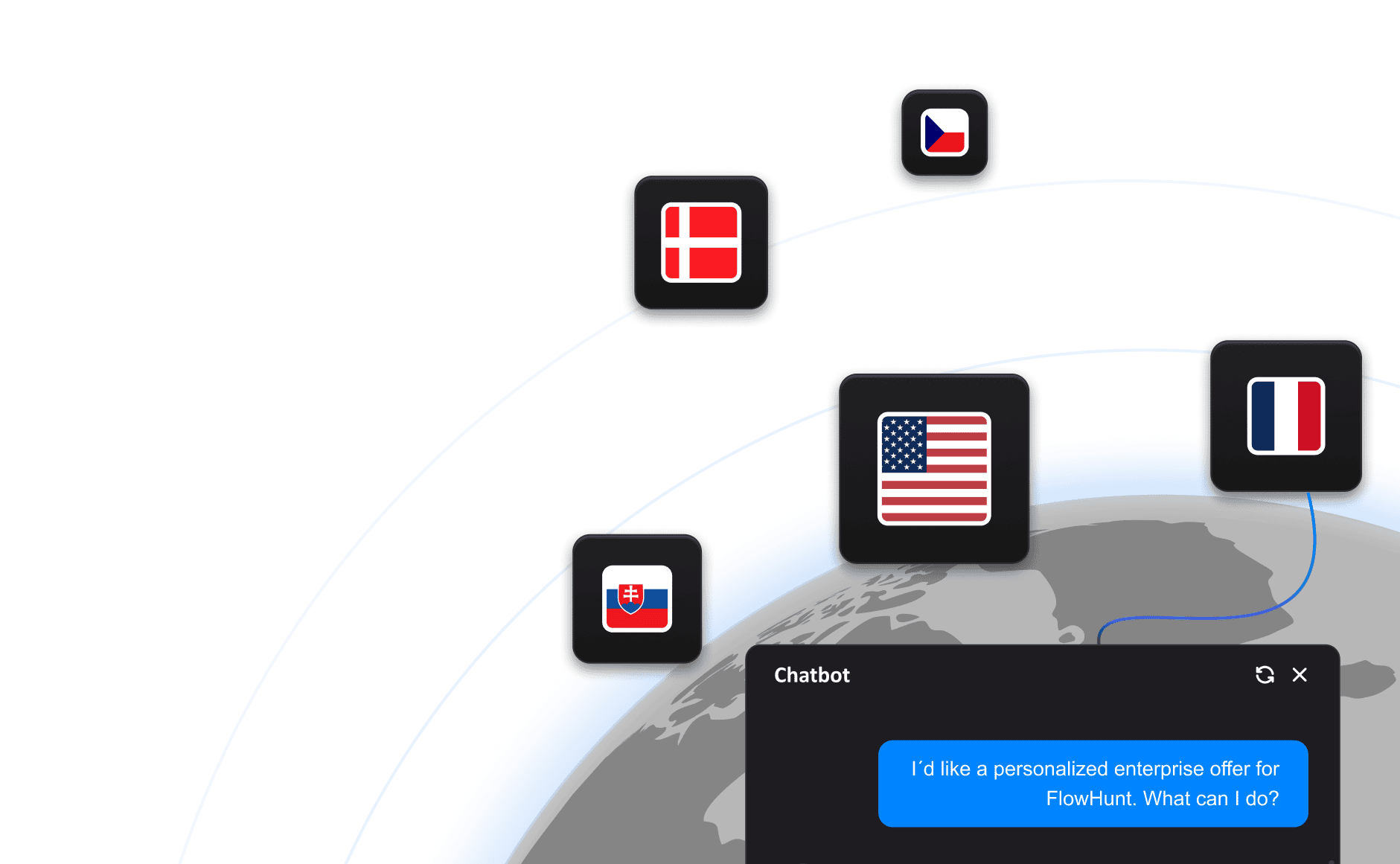 Ilustración simple de las funciones multilingües del chatbot.