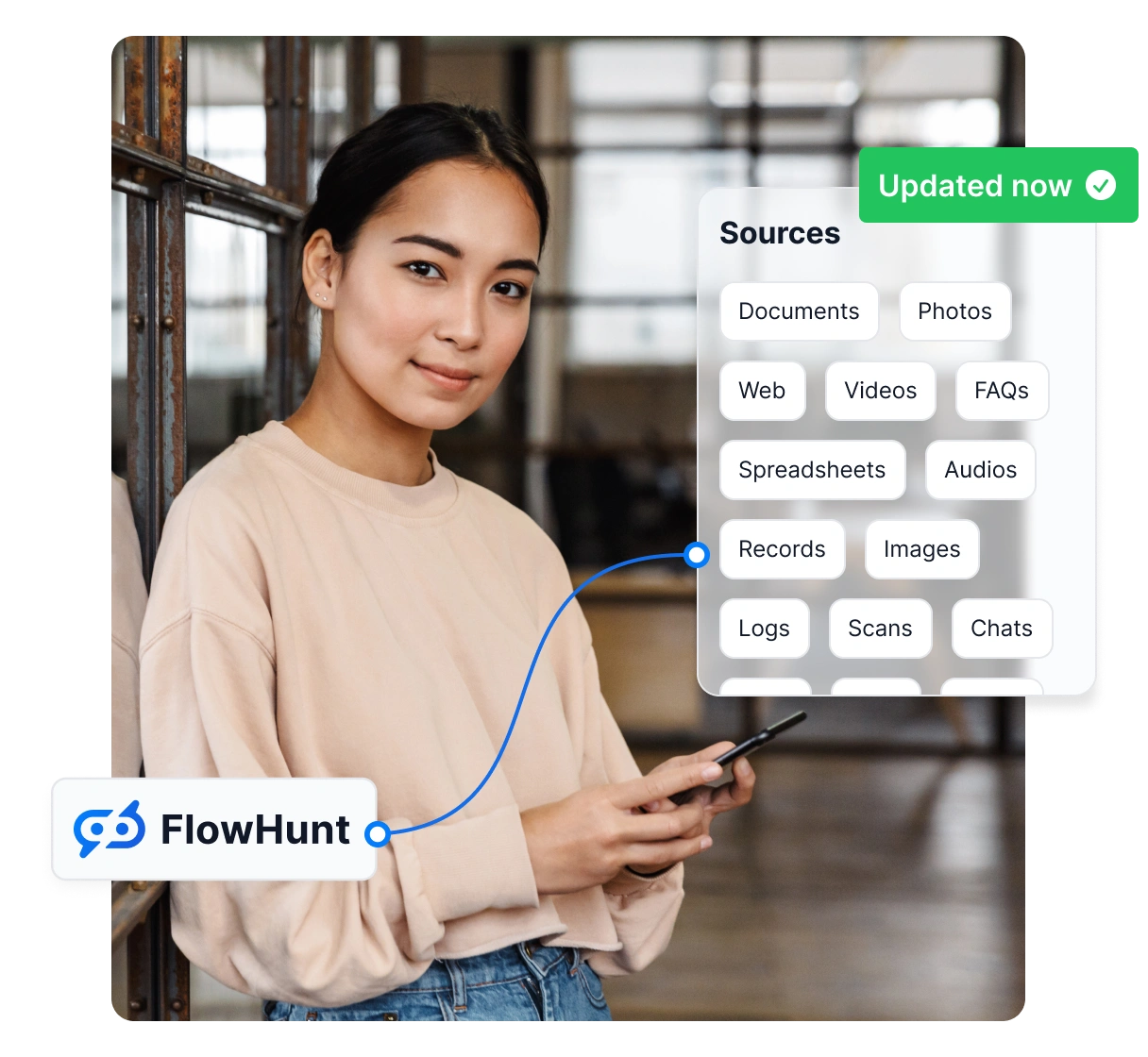 FlowHunt AI lesson plan generator interface showing a structured lesson plan generated from a curriculum topic input, with differentiated materials options.